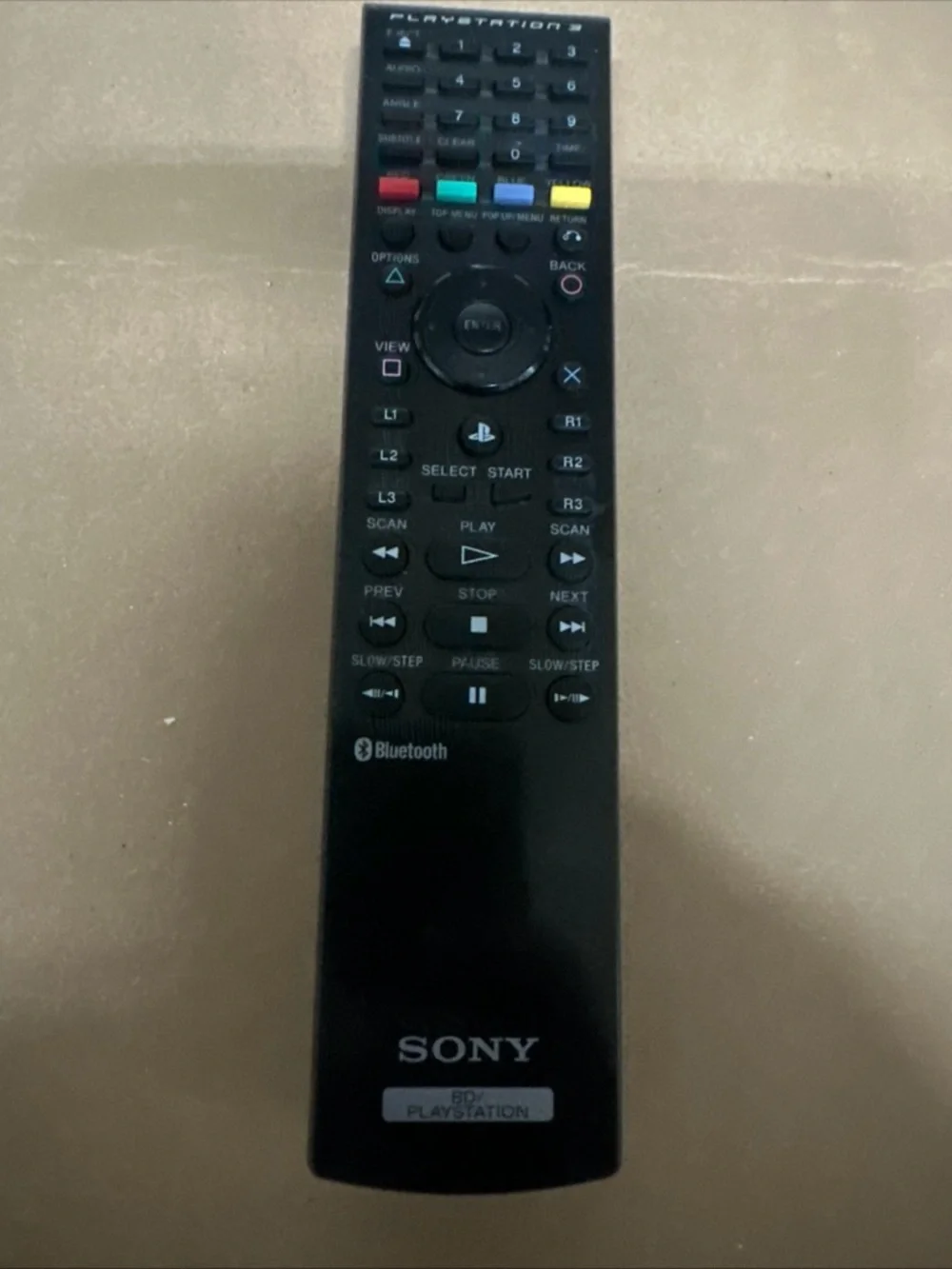 Sony remote playstation